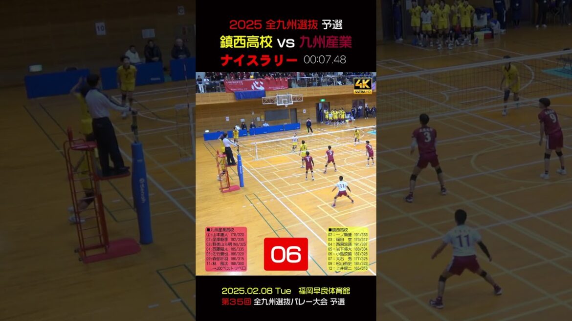 【😡鎮西 vs 九州産業ナイスラリー⑨】2025全九州選抜予選　 #shorts #岩下将大 #一ノ瀬漣 #西原涼瑛 #鎮西バレー #九州産業バレー #林風汰