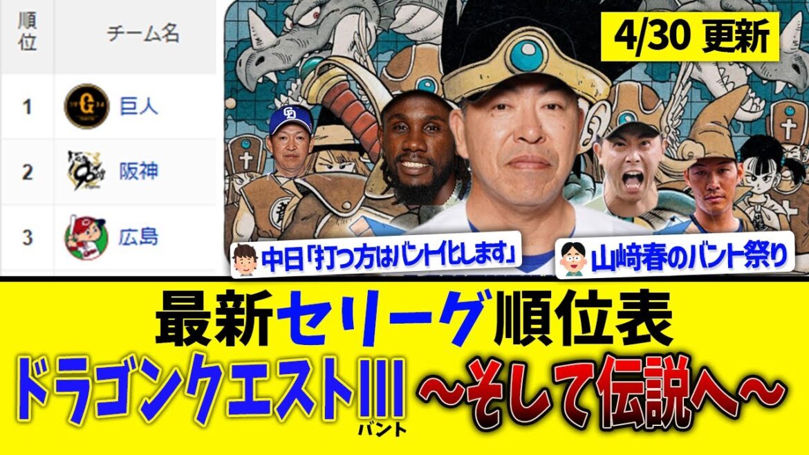 【4月30日】最新セリーグ順位表 ～ドラゴンクエストIII (バント)～そして伝説へ〜～