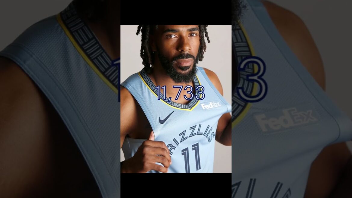 Mike Conley is the Memphis Grizzlies all-time scoring leader. #mikeconley #nba #memphis
