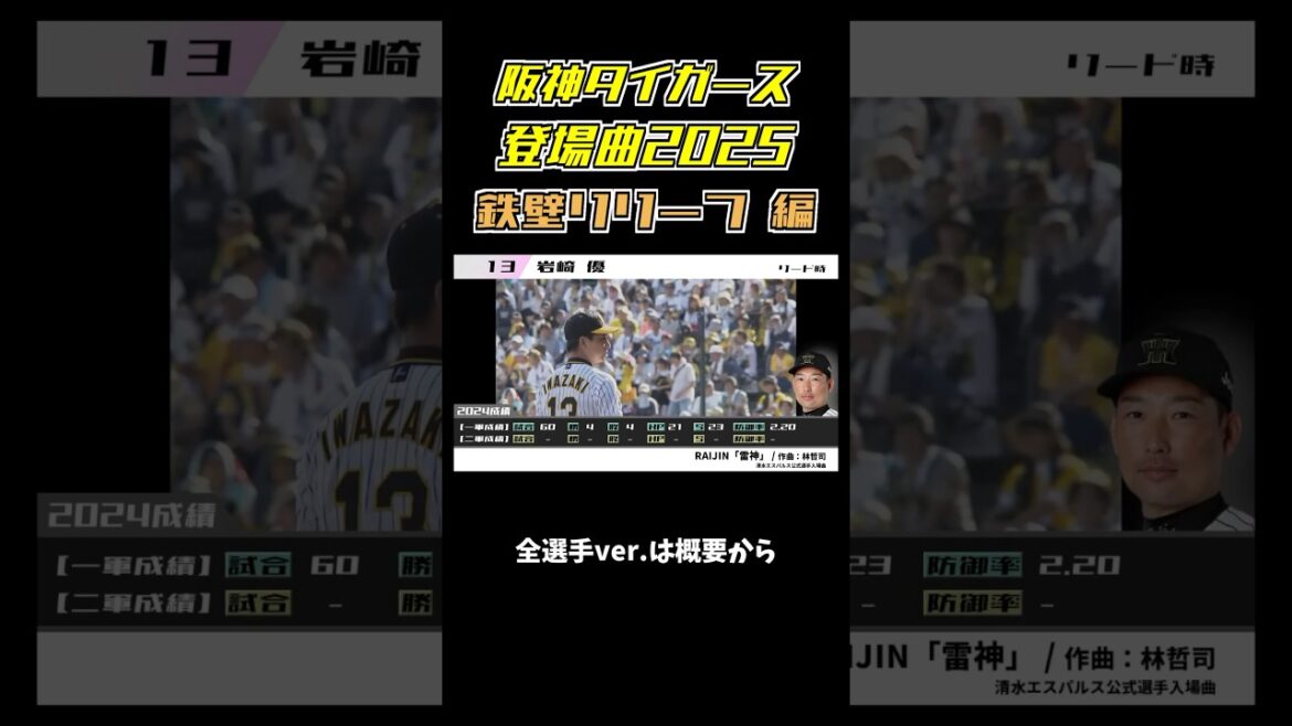 阪神タイガース選手登場曲2025_鉄壁リリーフ 編 #阪神タイガース #登場曲 #プロ野球 #岩崎優 #ゲラ #石井大智 #桐敷拓馬 #島本浩也