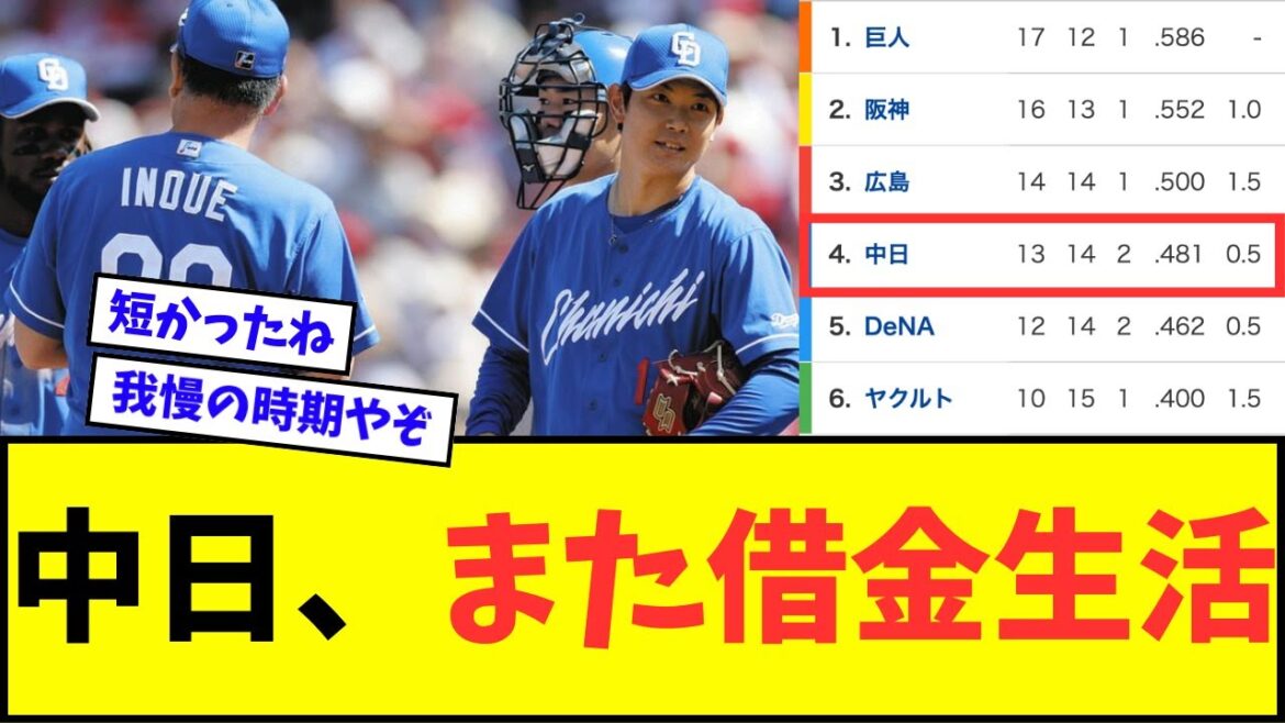 【悲報】中日ドラゴンズ、再び借金生活へ【なんJ反応】【プロ野球反応集】
