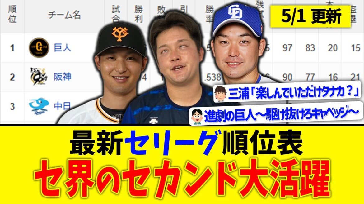 【5月1日】最新セリーグ順位表 ~セ界のセカンド大活躍~ 【5月1日】最新セリーグ順位表 ~セ界のセカンド大活躍~