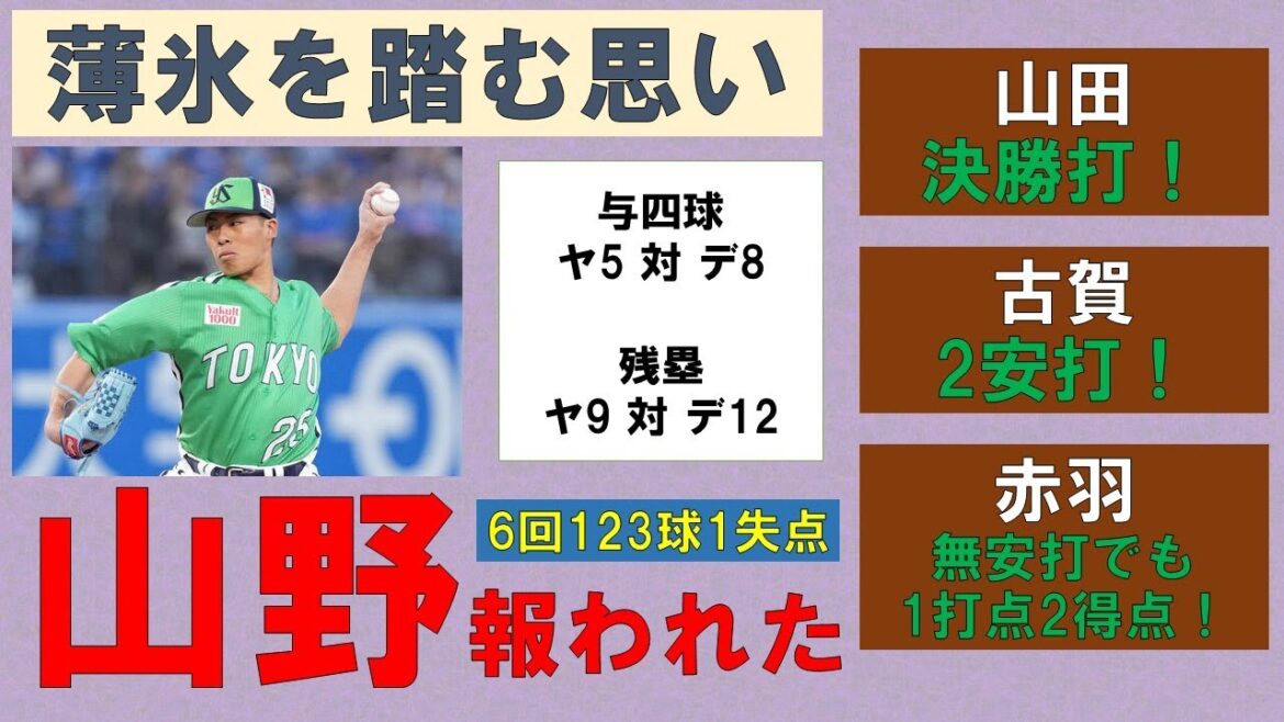 【薄氷を踏む思い】山野6回123球1失点が報われた!古賀2安打でエンドランも決めた!赤羽無安打でも1打点さらに2度の出塁はいずれも本塁生還の2得点【山田が決勝打】2025-GAME22 【薄氷を踏む思い】山野6回123球1失点が報われた!古賀2安打でエンドランも決めた!赤羽無安打でも1打点さらに2度の出塁はいずれも本塁生還の2得点【山田が決勝打】2025-GAME22