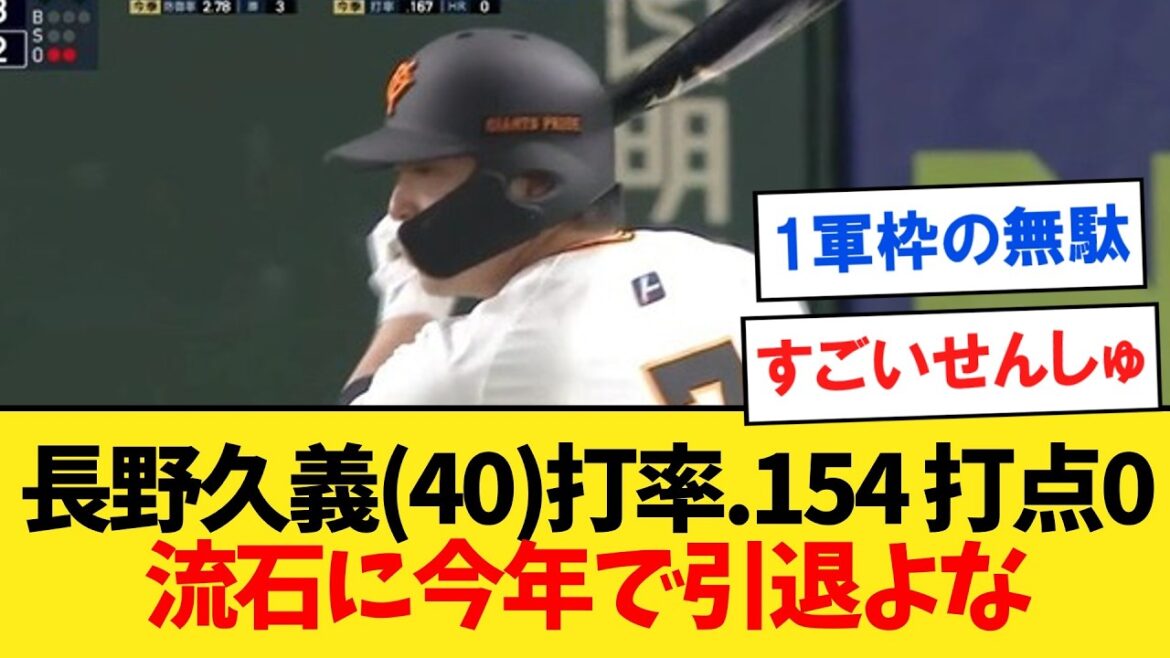 巨人長野40打率 154打点無し、流石に今年で引退よな【なんJ２ch５chプロ野球反応集】