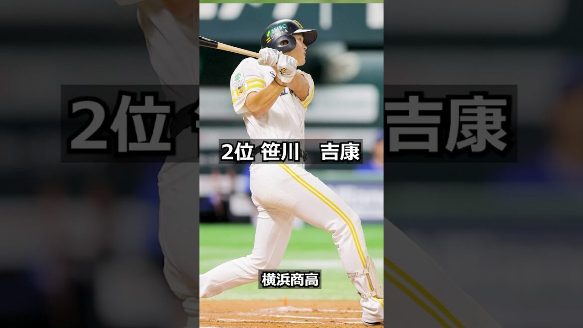【2020年福岡ソフトバンクホークス】ドラフト答え合わせ　#shorts #プロ野球 #野球  #ドラフト2025 #ドラフト候補 #プロスピ #ドラフト2025