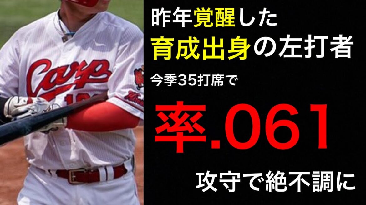 【崖っぷち】攻守で絶不調。元育成左打者の現在について。復活の可能性についても考察します。 【崖っぷち】攻守で絶不調。元育成左打者の現在について。復活の可能性についても考察します。