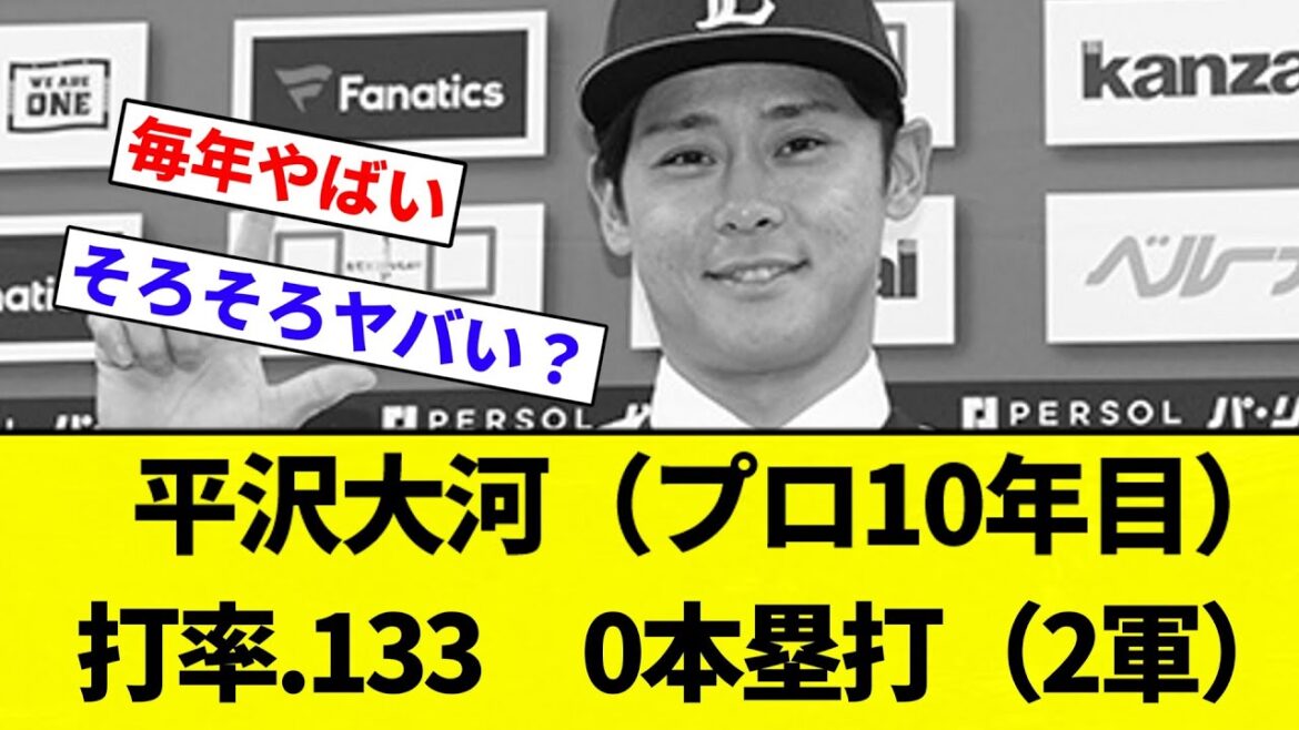 【やばいやんけ】平沢大河(プロ10年目) 打率.133 0本塁打(2軍)【プロ野球反応集】【2chスレ】【なんG】 【やばいやんけ】平沢大河(プロ10年目) 打率.133 0本塁打(2軍)【プロ野球反応集】【2chスレ】【なんG】