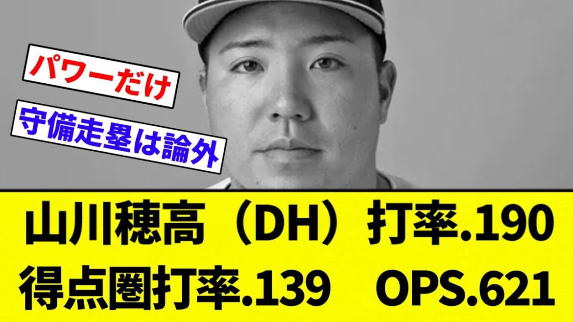 【ガッシリしてる】山川穂高（DH）打率.190　得点圏打率.139　OPS.621【プロ野球反応集】【2chスレ】【なんG】