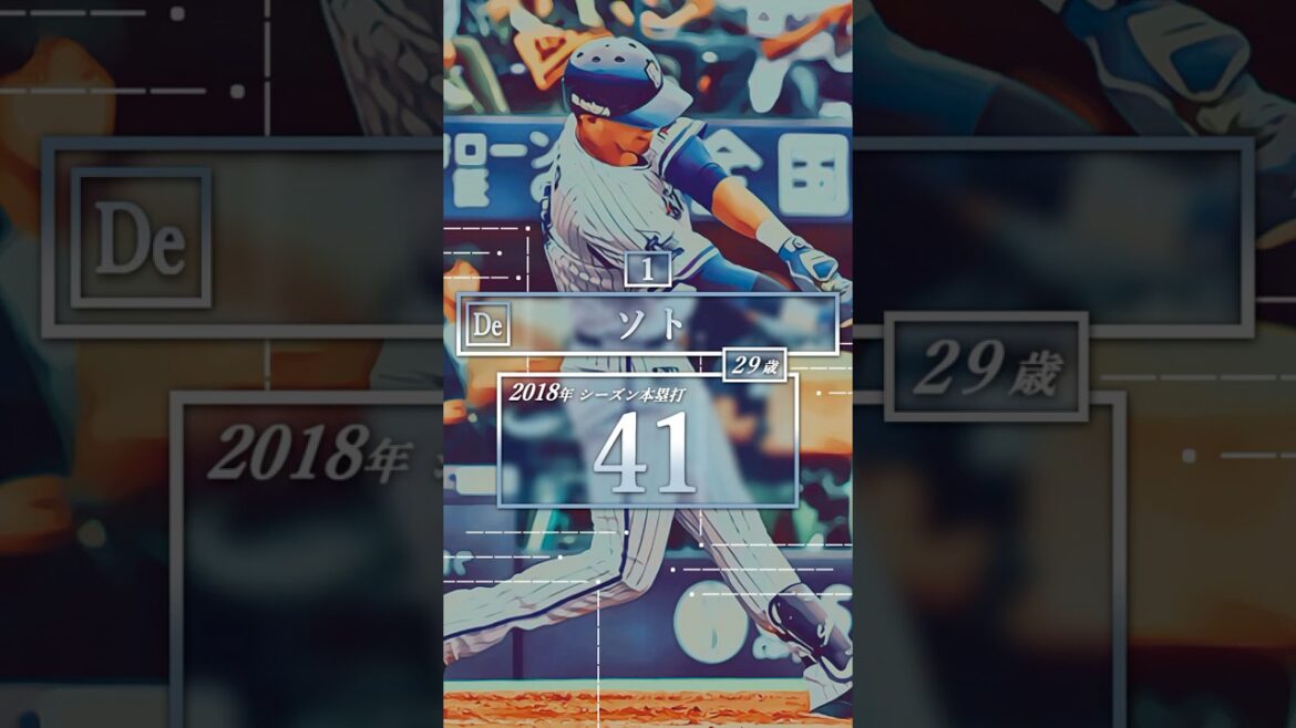 【プロ野球】2018年セ・リーグ シーズン本塁打ランキング トップ１８ #山田哲人 #岡本和真 #鈴木誠也