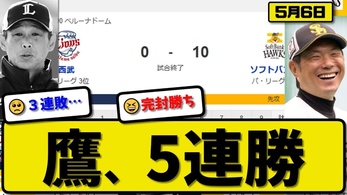 【3位vs5位】ソフトバンクホークスが西武ライオンズに10-0で勝利…5月6日完封リレーで5連勝…先発モイネロ7回無失点…中川&梅野&佐藤&牧原&柳町&廣瀨が活躍【最新・反応集・なんJ】プロ野球 【3位vs5位】ソフトバンクホークスが西武ライオンズに10-0で勝利…5月6日完封リレーで5連勝…先発モイネロ7回無失点…中川&梅野&佐藤&牧原&柳町&廣瀨が活躍【最新・反応集・なんJ】プロ野球