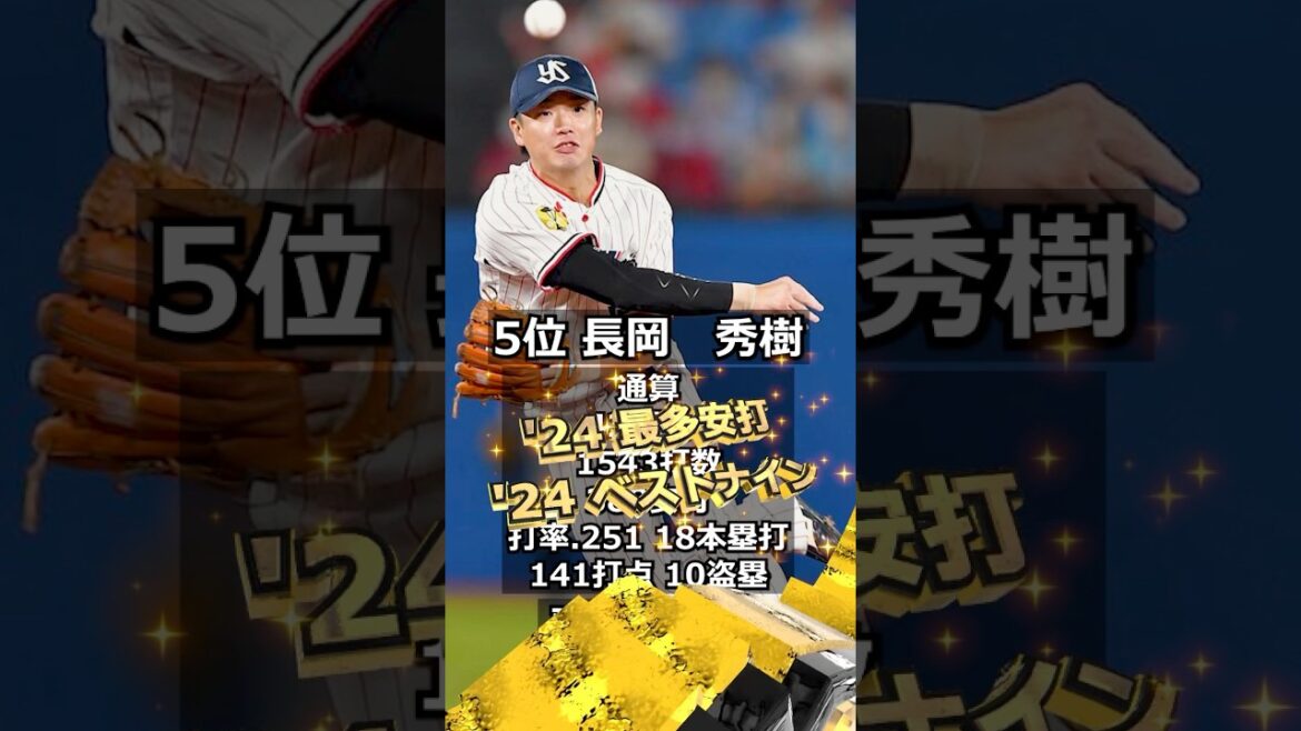【2019年東京ヤクルトスワローズ】ドラフト答え合わせ #shorts #プロ野球 #野球 #ドラフト2025 #ドラフト候補 #プロスピ #ドラフト2025 【2019年東京ヤクルトスワローズ】ドラフト答え合わせ #shorts #プロ野球 #野球 #ドラフト2025 #ドラフト候補 #プロスピ #ドラフト2025