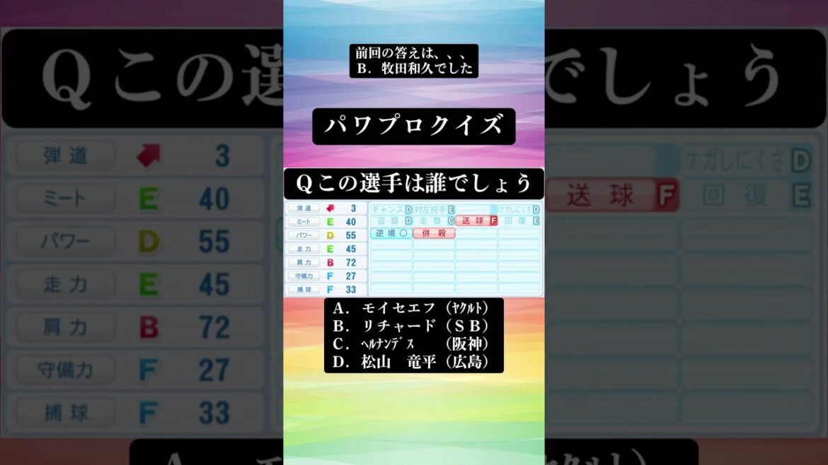 【第135問】この選手は誰でしょう。#パワプロ2024 #パワプロクイズ #プロ野球クイズ