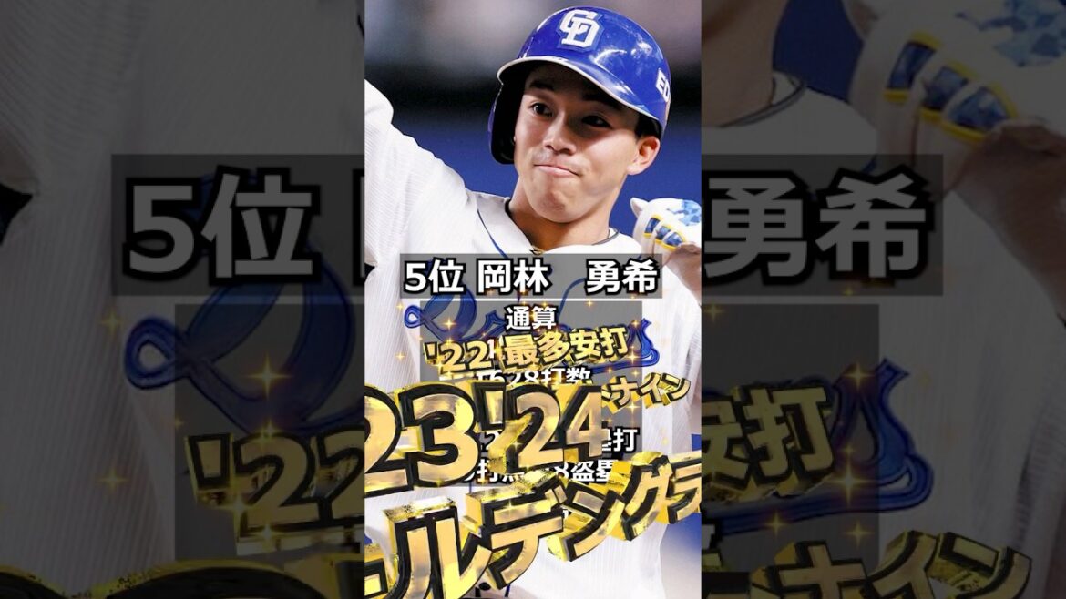 【2019年中日ドラゴンズ】ドラフト答え合わせ　#shorts #プロ野球 #野球  #ドラフト2025 #ドラフト候補 #プロスピ #ドラフト2025