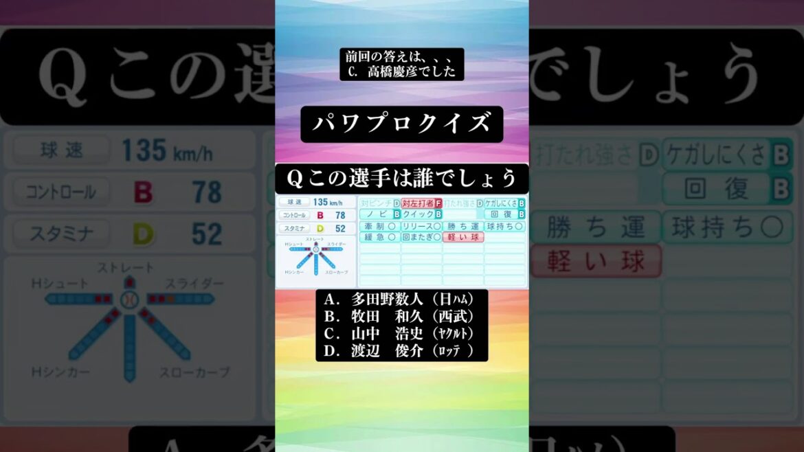 【第134問】この選手は誰でしょう。#パワプロ2024 #パワプロクイズ #野球クイズ #投手