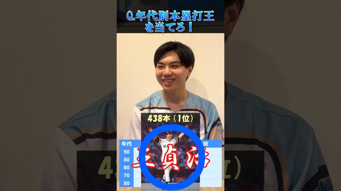 【プロ野球クイズ】年代別ホームラン王を当てろ！ #プロ野球 #野球 #ホームラン #巨人