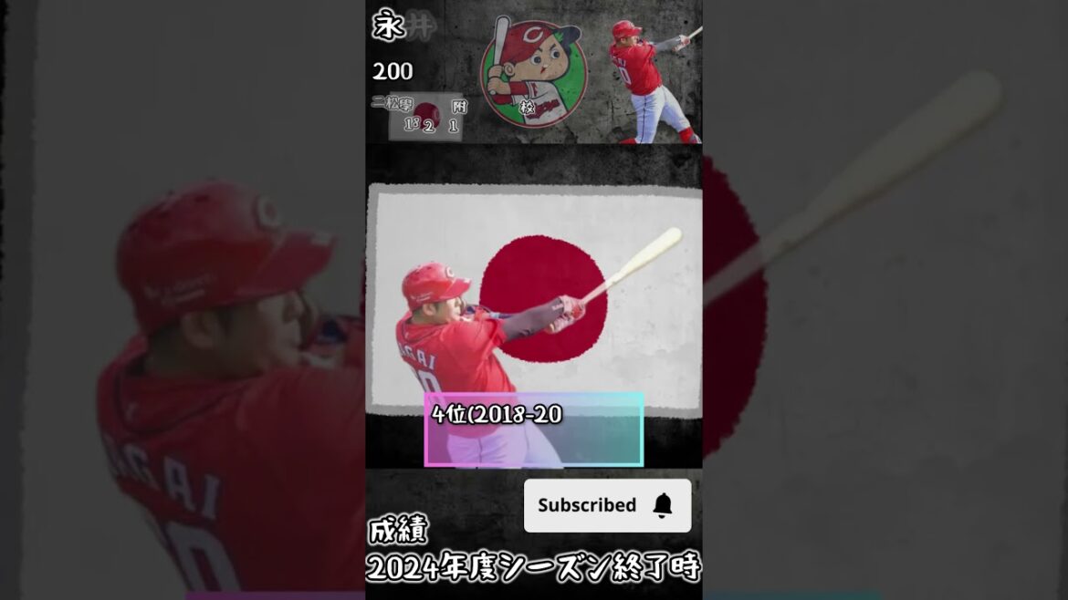 【2017年】ドラフトどうなった？【広島東洋カープ】#shorts #ドラフト    #プロ野球  #広島東洋カープ       #中村奨成