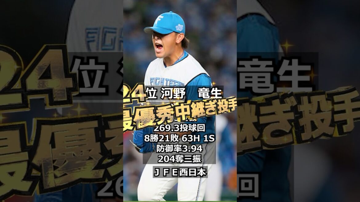 【2019年北海道日本ハムファイターズ】ドラフト答え合わせ　#shorts #プロ野球 #野球  #ドラフト2025 #ドラフト候補 #プロスピ #ドラフト2025
