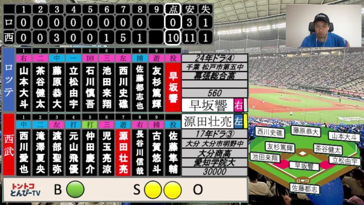 【初心者ライブ】埼玉西武ライオンズvs千葉ロッテマリーンズ
