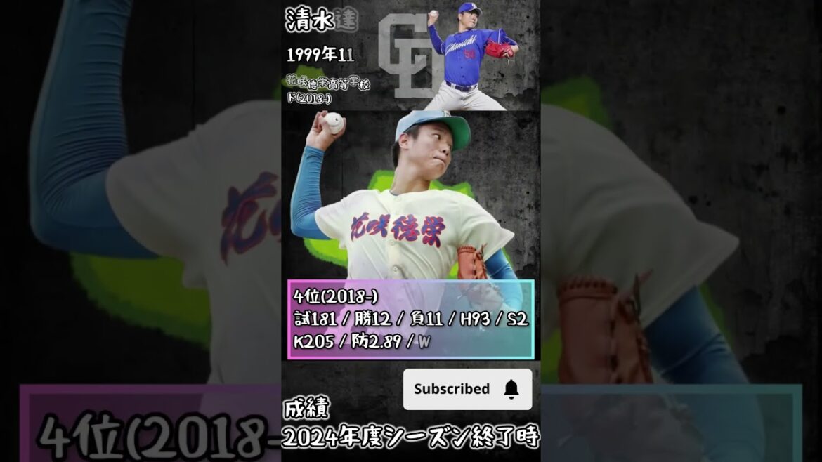 【2017年】ドラフトどうなった？【中日ドラゴンズ】#shorts #ドラフト    #プロ野球  #中日ドラゴンズ        #根尾昂