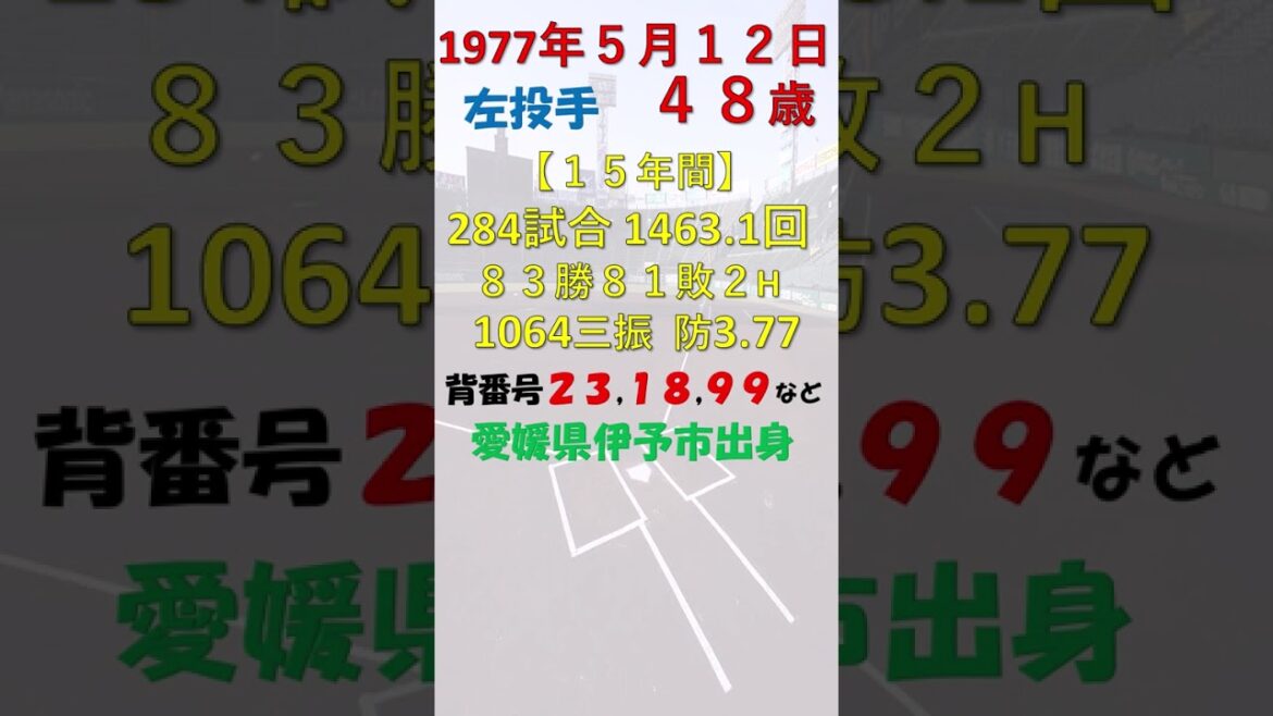 5月12日 #今日誕生日のプロ野球選手DEクイズ #ヤクルトスワローズ #読売ジャイアンツ #横浜DeNAベイスターズ 5月12日 #今日誕生日のプロ野球選手DEクイズ #ヤクルトスワローズ #読売ジャイアンツ #横浜DeNAベイスターズ