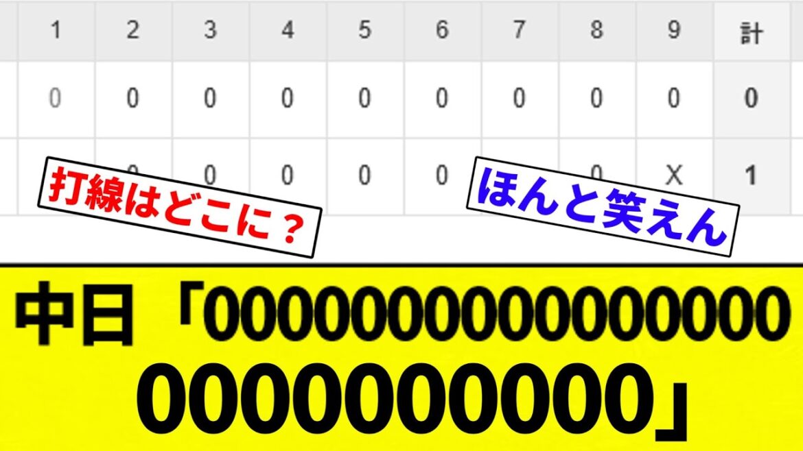 【1進数】中日「00000000000000000000000000」【プロ野球反応集】【2chスレ】【なんG】