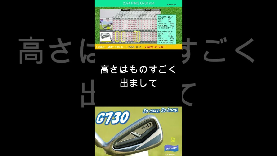 PING G730 Iron [気まぐれ試打][GC2試打計測] 最も飛んで最もやさしい#shorts
