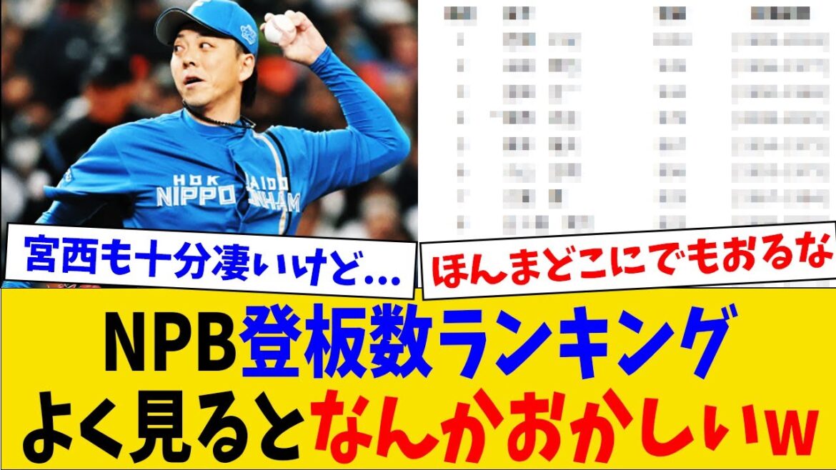 【異常】NPB登板数ランキング、よく見るといてはいけない人たちがランクインしてしまうwww 【異常】NPB登板数ランキング、よく見るといてはいけない人たちがランクインしてしまうwww