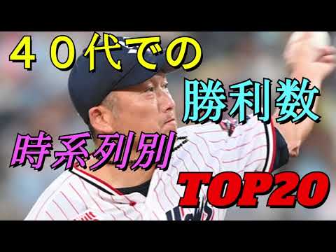 40代での勝利数 時系列別TOP20 40代での勝利数 時系列別TOP20