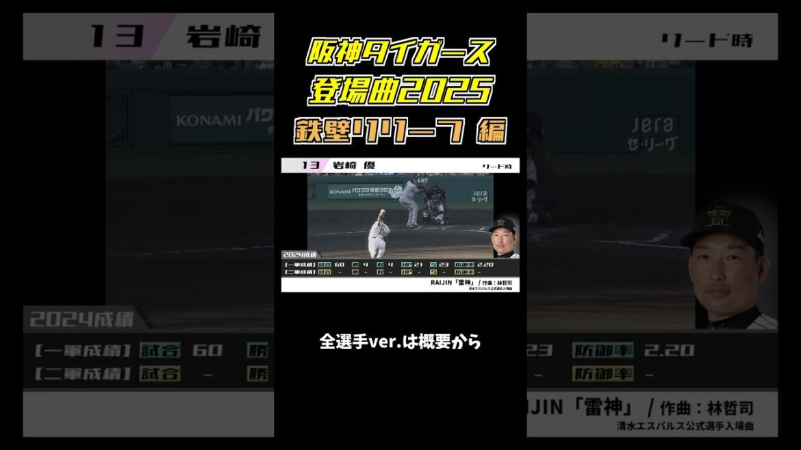 阪神タイガース選手登場曲2025_鉄壁リリーフ 編 #阪神タイガース #登場曲 #プロ野球 #岩崎優 #ゲラ #石井大智 #桐敷拓馬 #島本浩也