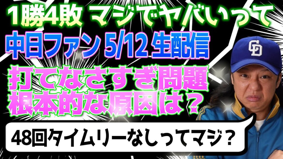 19時より生配信【中日ドラゴンズ週間感想配信】今週3点しか取れてないってウソだよね?【高橋宏斗・大野雄大・松葉】 19時より生配信【中日ドラゴンズ週間感想配信】今週3点しか取れてないってウソだよね?【高橋宏斗・大野雄大・松葉】