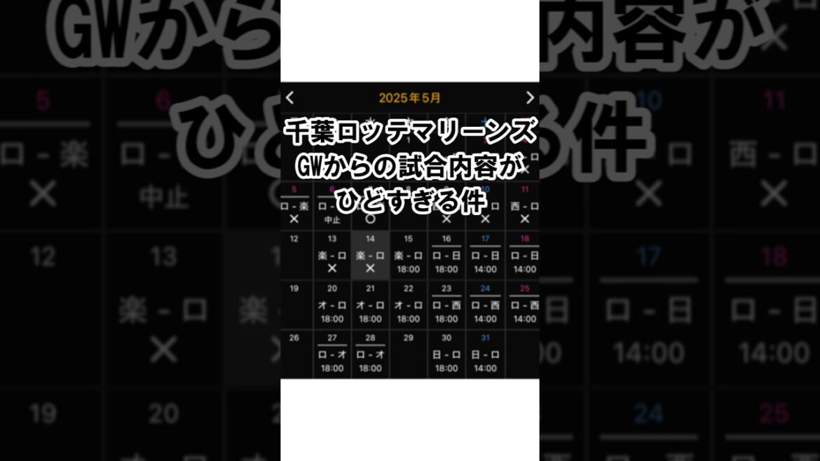 千葉ロッテマリーンズ、ゴールデンウィークからの試合内容がひどすぎる件 #千葉ロッテマリーンズ #GW #サヨナラ負け #完封負け