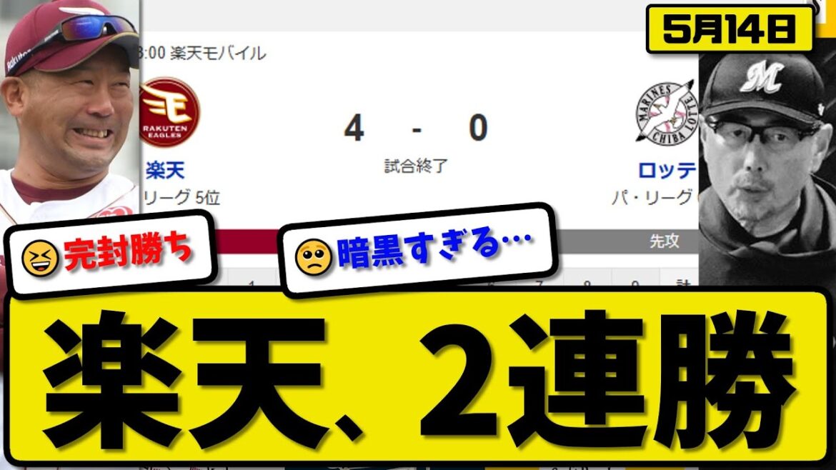 【5位vs6位】楽天イーグルスがロッテマリーンズに4-0で勝利…5月14日完封勝ちで2連勝…先発ハワード7回無失点…小深田&浅村&辰己&鈴木が活躍【最新・反応集・なんJ・2ch】プロ野球
