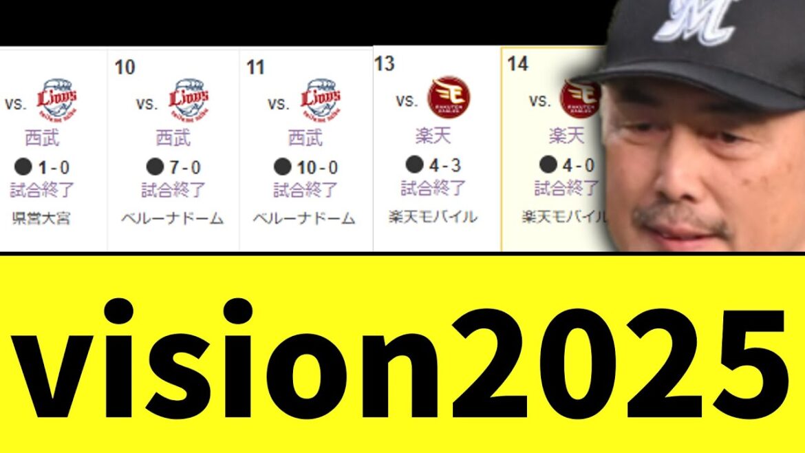 【悲報】千葉ロッテマリーンズ借金10でVISION2025完全に逝く 【悲報】千葉ロッテマリーンズ借金10でVISION2025完全に逝く