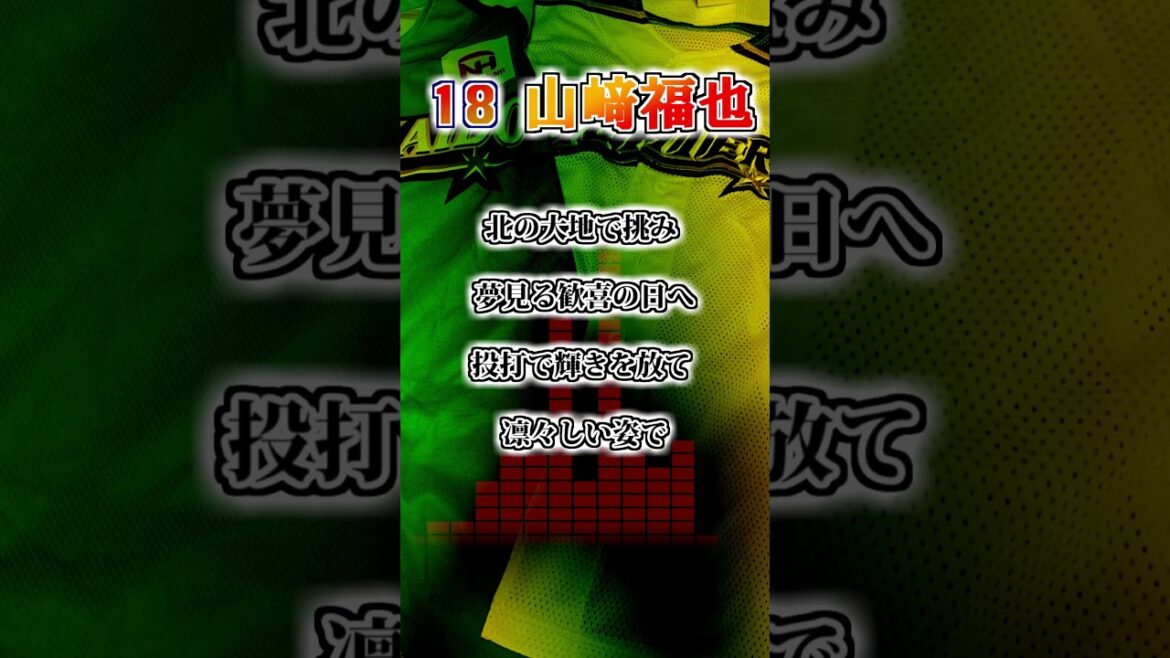 『2025新応援歌』【北海道日本ハムファイターズ】山﨑福也　応援歌　#shorts #応援歌 #ファイターズ