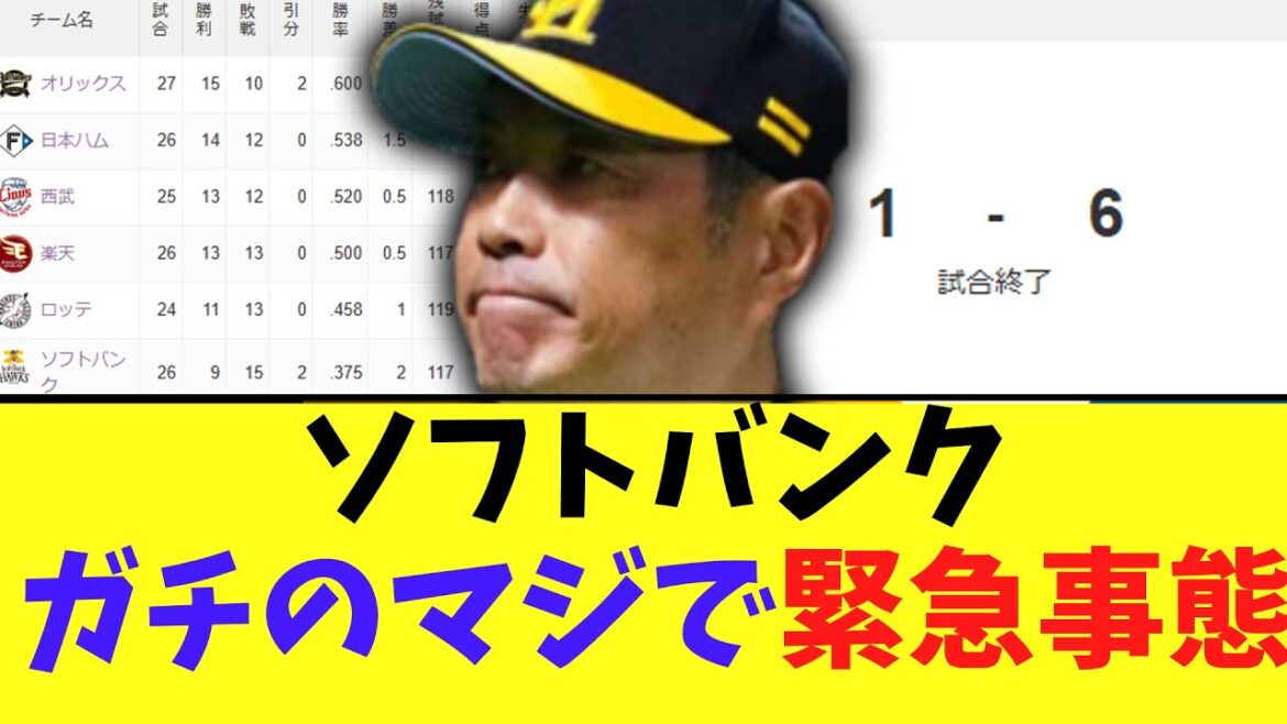 ソフトバンク　日ハムに負けで4連敗　そして今日もけが人か...
