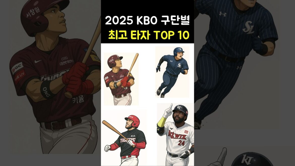 2025 KBO 구단별 최고 타자(WAR 1위)