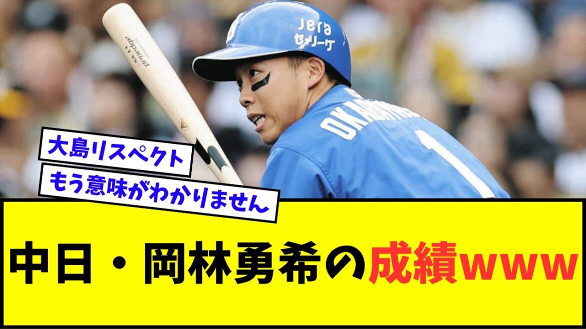 【なにこれ】中日・岡林勇希の成績wwwww【なんJ反応】【プロ野球反応集】