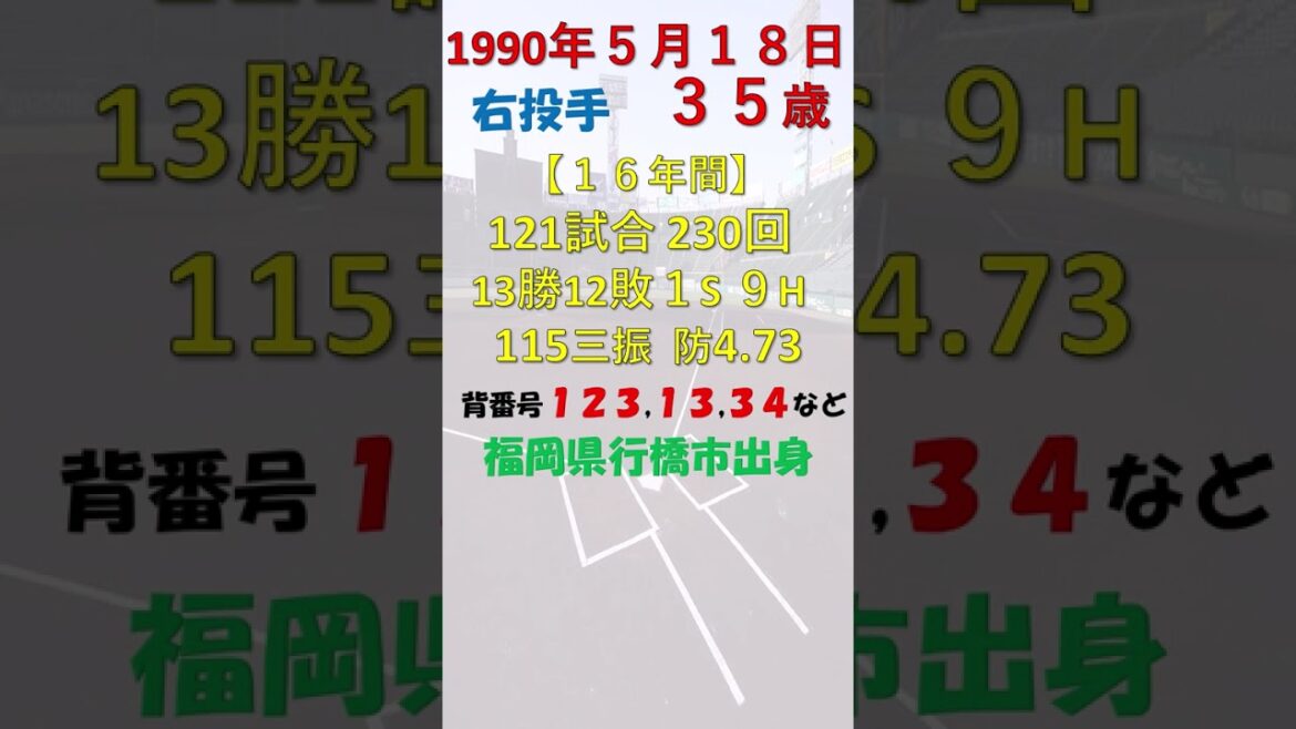 5月18 日 #今日誕生日のプロ野球選手DEクイズ #福岡ソフトバンクホークス #阪神タイガース #千葉ロッテマリーンズ 5月18 日 #今日誕生日のプロ野球選手DEクイズ #福岡ソフトバンクホークス #阪神タイガース #千葉ロッテマリーンズ