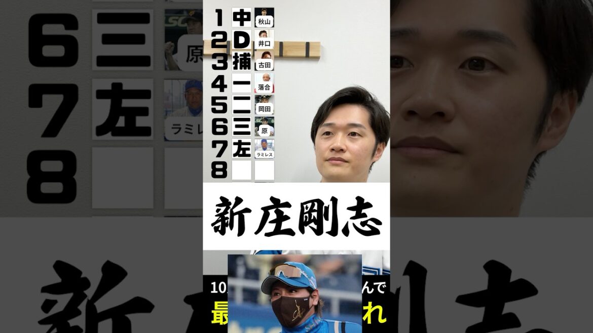 サバイバルドラフト #プロ野球 #ドラフト #新庄剛志 #原辰徳 #落合博満