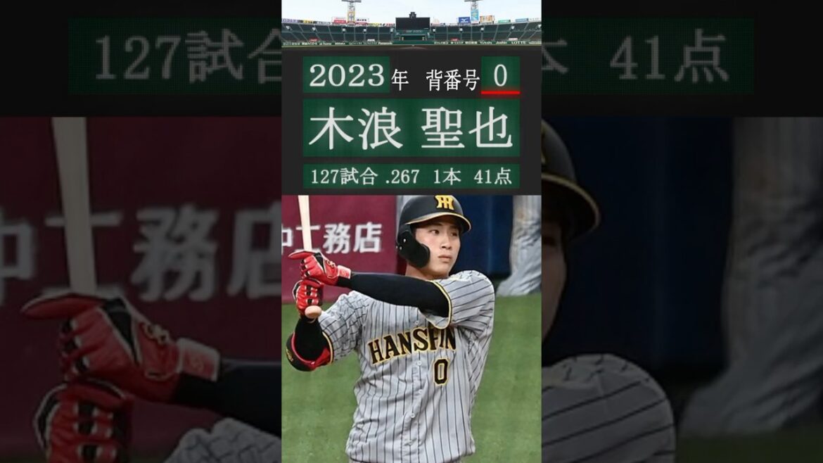 阪神タイガース歴代背番号#0 2000-2025 #阪神タイガース #背番号 #木浪聖也 #大和 #登場曲