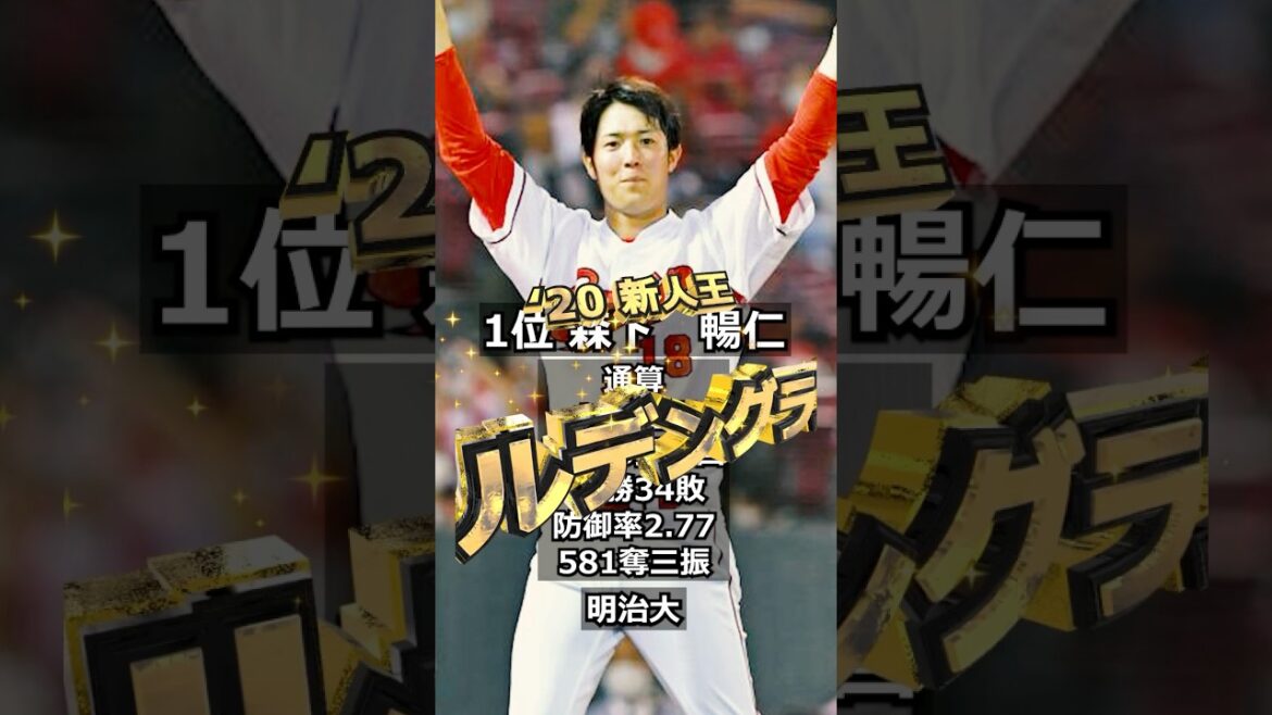 【2019年広島東洋カープ】ドラフト答え合わせ　#shorts #プロ野球 #野球  #ドラフト2025 #ドラフト候補 #プロスピ #ドラフト2025