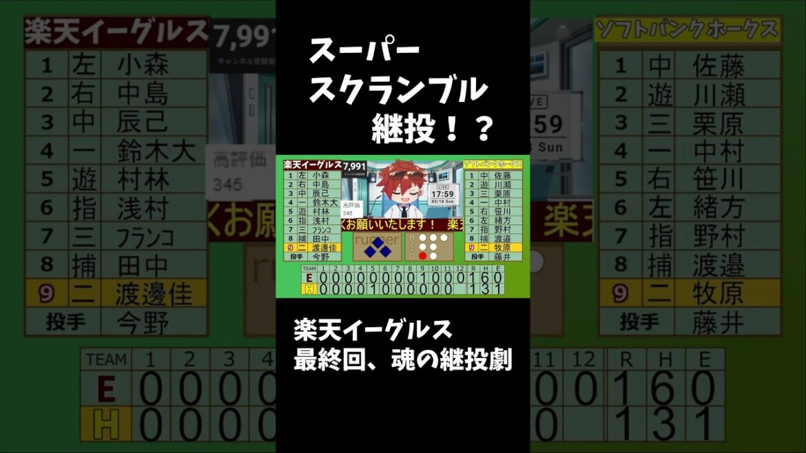 最終回のスーパースクランブル継投に一周回って笑いがこみ上げる楽天ファン) 5/18 #rakuteneagles #東北楽天ゴールデンイーグルス #shorts 最終回のスーパースクランブル継投に一周回って笑いがこみ上げる楽天ファン) 5/18 #rakuteneagles #東北楽天ゴールデンイーグルス #shorts