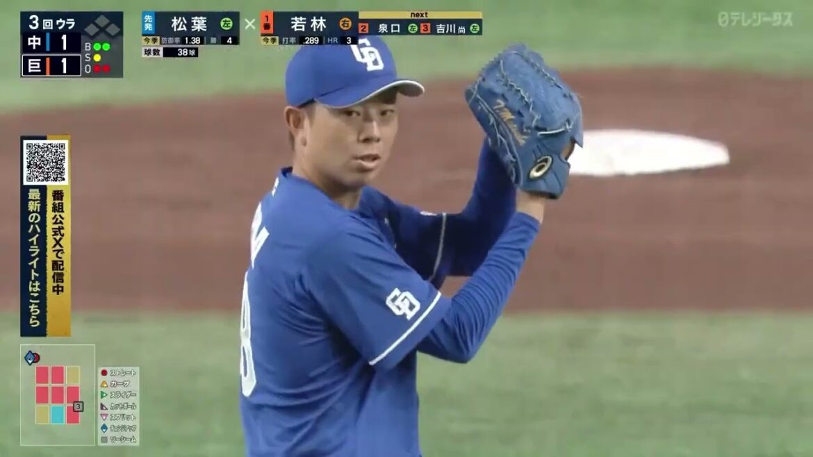 【中日先発】松葉貴大 6回4失点5勝目