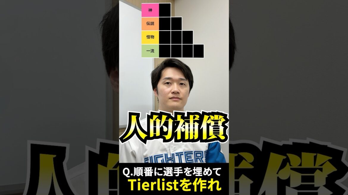 プロ野球tierを作ろう #tierlist #プロ野球 #人的補償 #田中正義 #長野久義