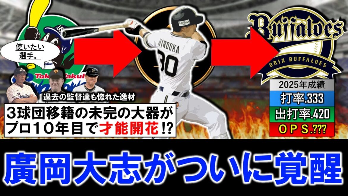 【やはり才能はホンモノ！？】『廣岡大志』がついに覚醒か！ヤクルト・巨人・オリックスと３球団にトレード移籍した未完の大器はグランドスラムで今季早くも３号と無双状態！プロ１０年目で才能開花に！？