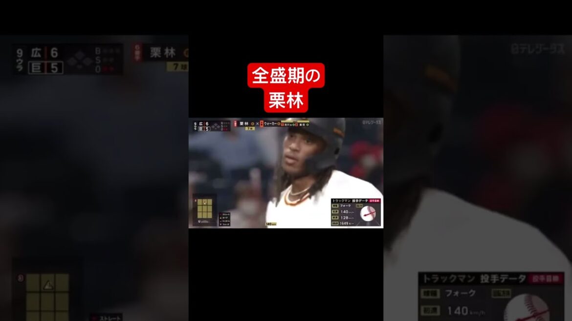 もうこの頃の栗林はいません #プロ野球 #広島東洋カープ #栗林良吏 #shorts