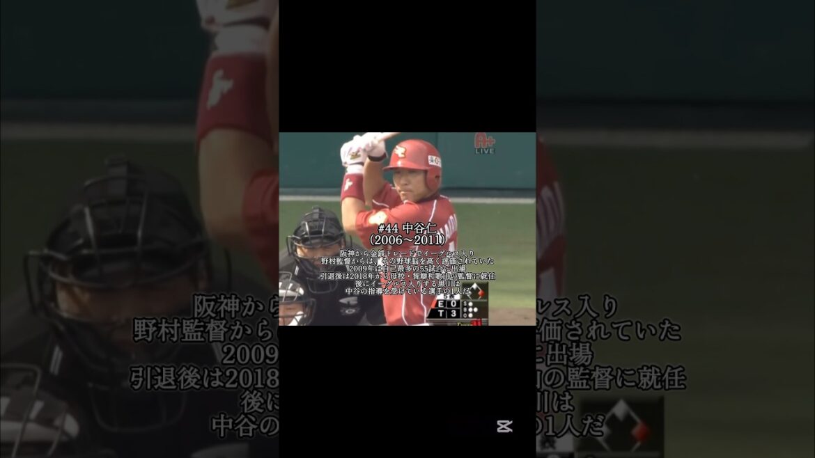 東北楽天 移籍加入し、5年以上をイーグルスで過ごした選手たち（その3） #shorts #プロ野球 #東北楽天ゴールデンイーグルス #楽天イーグルス