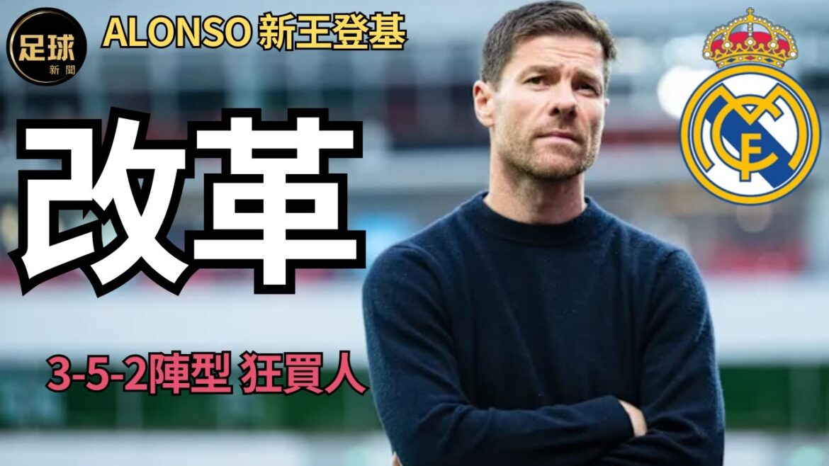 RealMadrid改革 Alonso新王登基 352呼之欲出 狂買人 安胖冤死了(足球新聞第144期 深度)