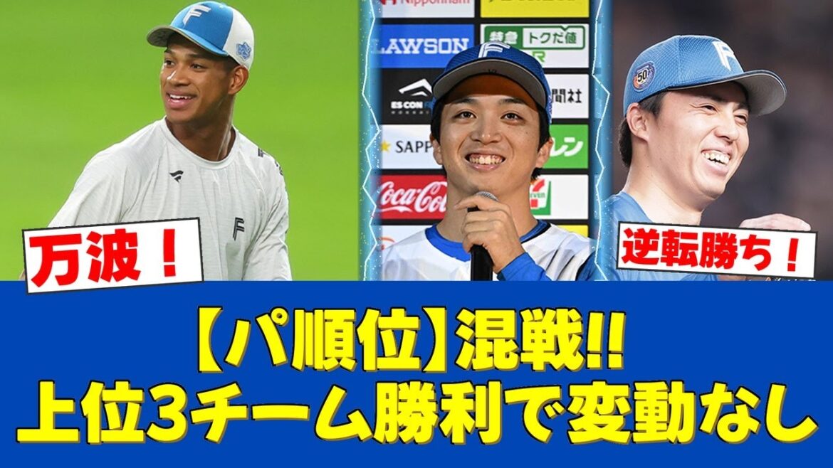 【大朗報案件!!】万波逆転満塁弾!ハム投手陣踏ん張り楽天に勝利!【日ハムファンの反応】【F速報】 【大朗報案件!!】万波逆転満塁弾!ハム投手陣踏ん張り楽天に勝利!【日ハムファンの反応】【F速報】