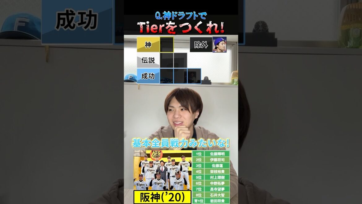 神ドラフトTierを作れ！ #プロ野球 #野球 #ドラフト #阪神タイガース #中日ドラゴンズ